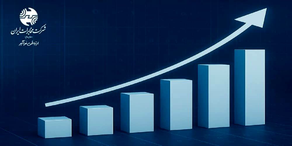 شرکت مخابرات ایران، شتاب‌دهنده سرمایه‌گذاری در اقتصاد دیجیتال

