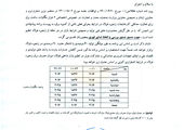 تولید با چرخ ملی!
