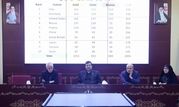 برگزاری نشست هماهنگی بازی‌های جهانی ۲۰۲۵ چنگدو