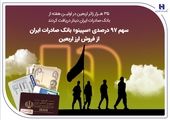 ️ نخستین هیأت نظارتی بیمه مرکزی برای پایش خدمات بیمه‌ای زائران اربعین وارد عراق شد

