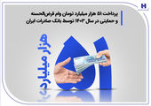 پشتیبانی از اشتغال‌زایی و مسکن در آمار مسئولیت‌های اجتماعی بانک صادرات ایران

