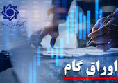 بانک پارسیان درکنار مردم و مشتریان، تمهیدات حمایتی برای رفع دغدغه های مالی

